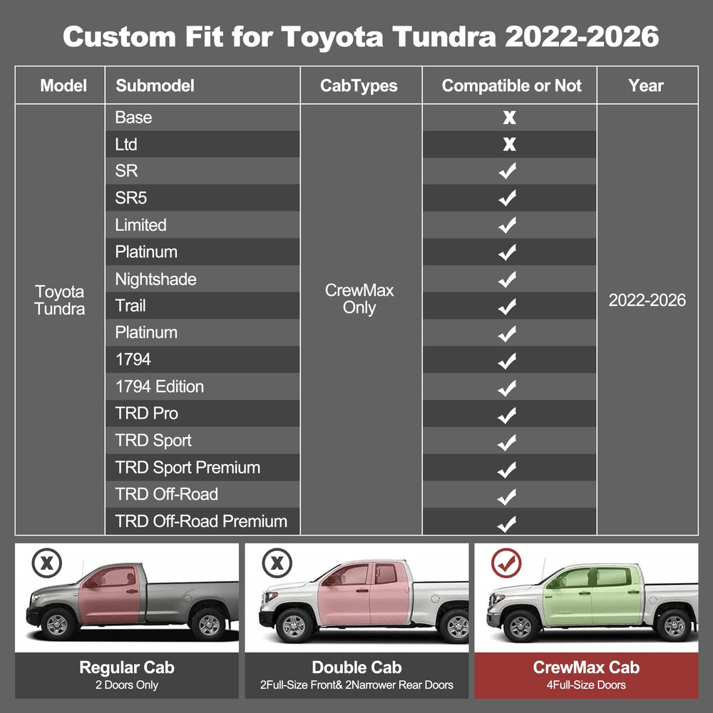 Easy cleaning and maintenance for IKABEVEM Tundra seat covers