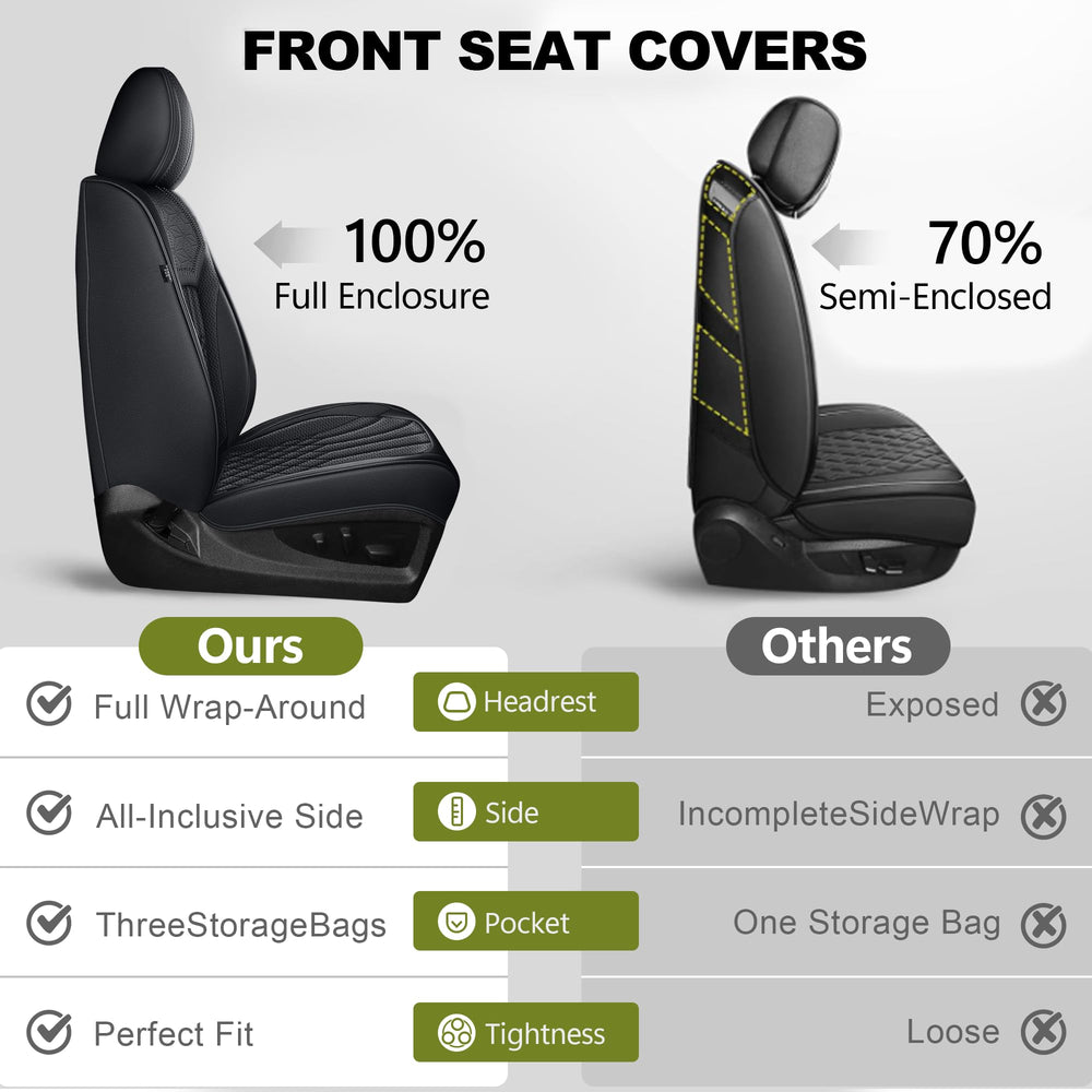 IKABEVEM Tundra faux leather texture feels durable and easy to clean