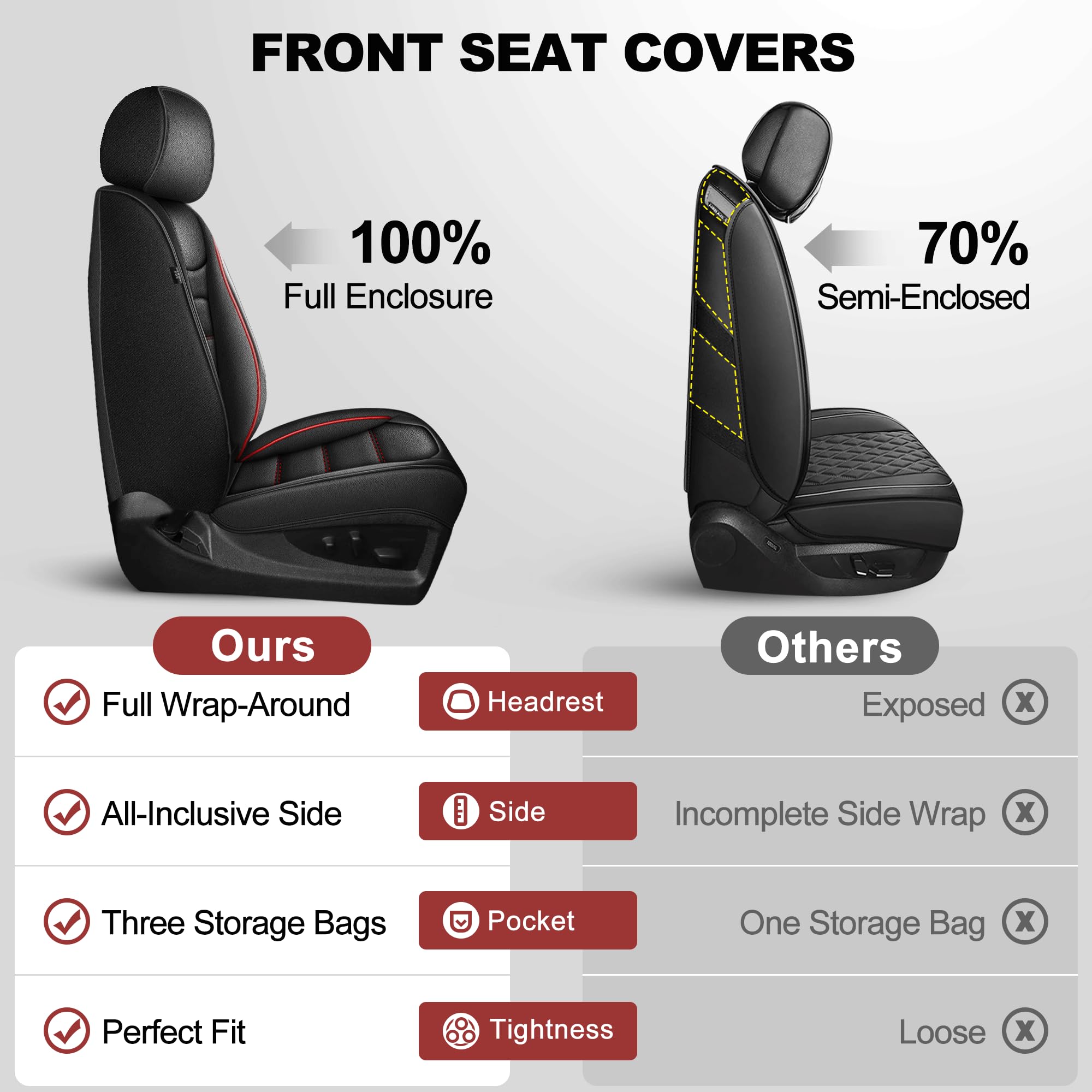 Premium faux leather texture by IKABEVEM for Tundra seat covers