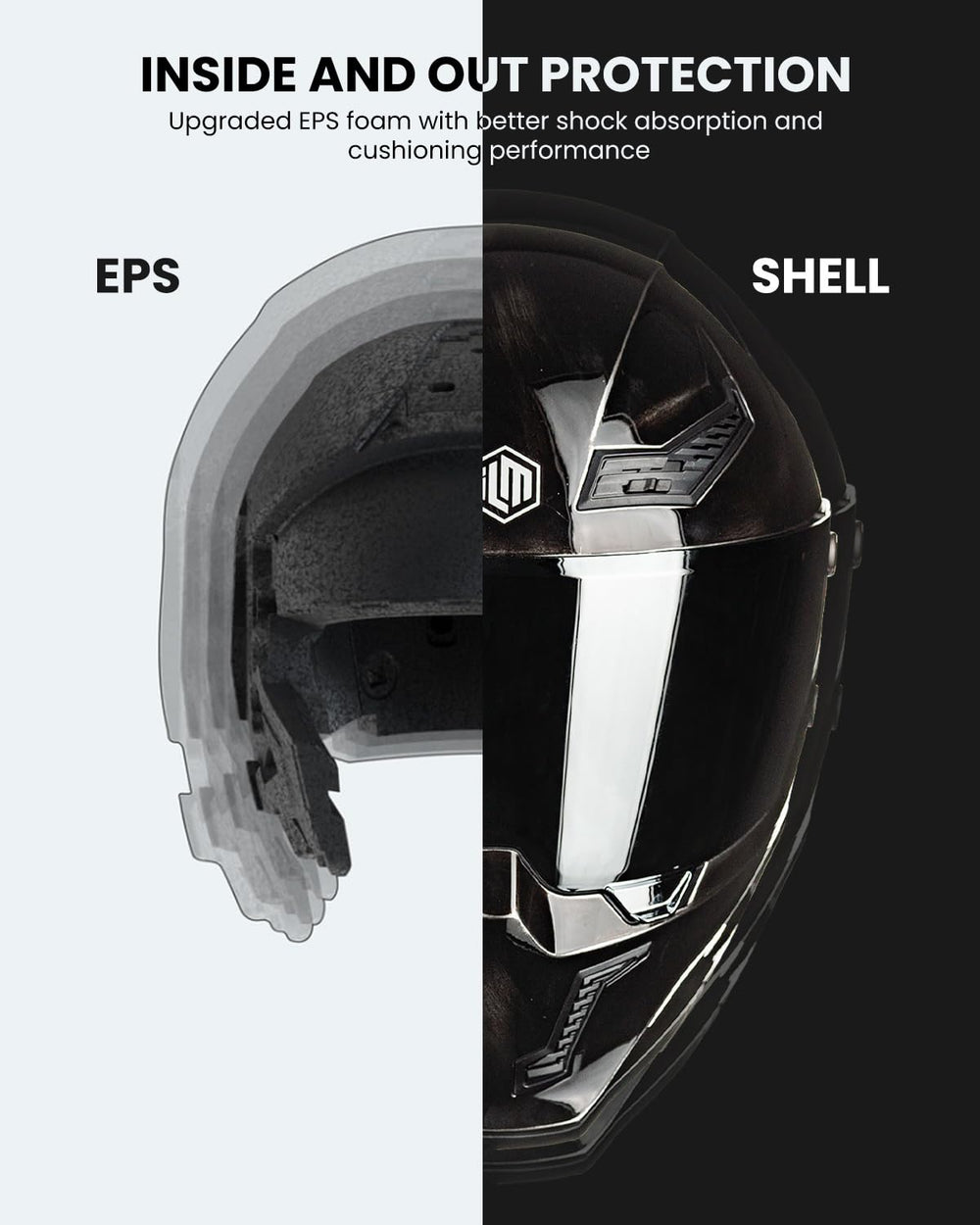 ILM MF509 two head models fit EU and US riders.