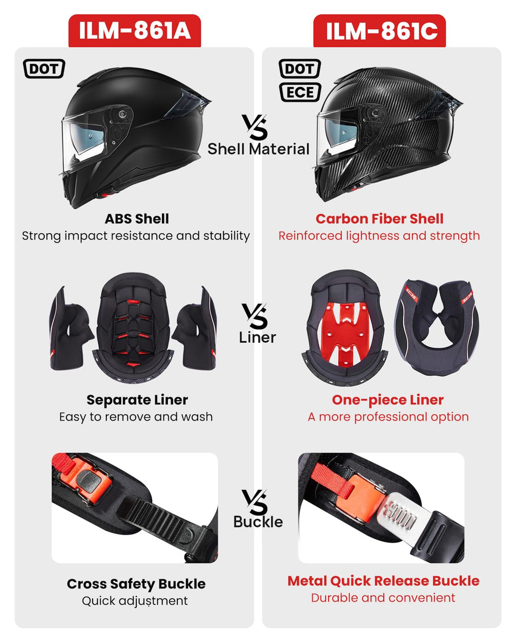 ILM soft cheek pads and plush fit for long-term comfort