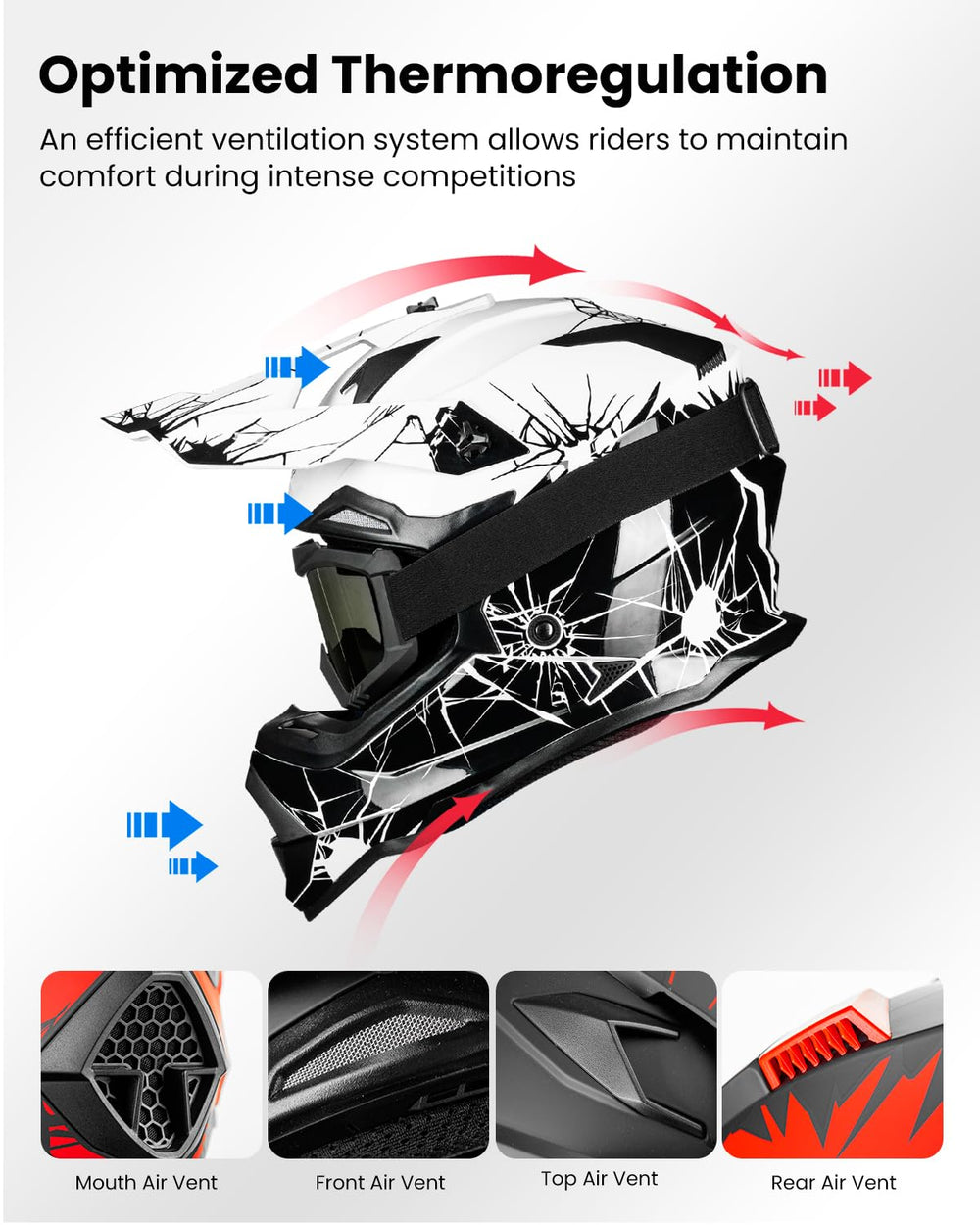 ILM WS901 interior liner demonstrates breathable, washable comfort