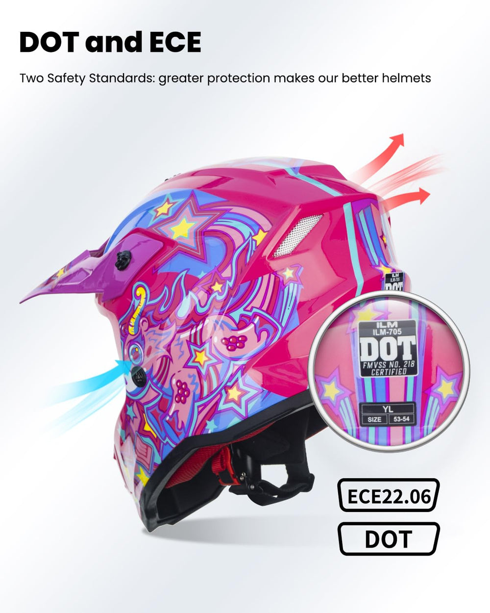 ILM Youth ATV Helmet Starlight Pony side view, dual-certification for confident riding.
