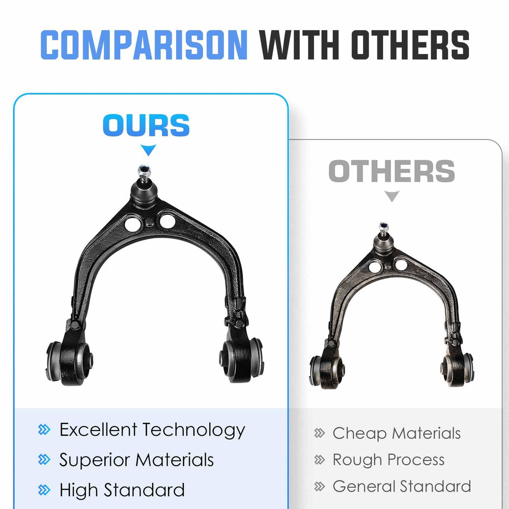 ILONPA ball joint assembly detail highlighting robust design for longevity