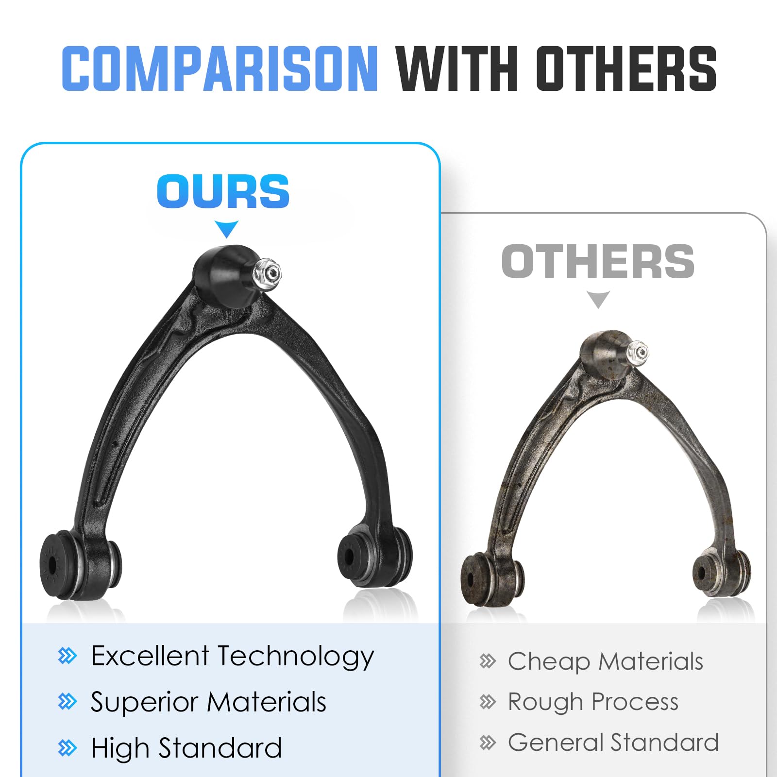 ILONPA durability and corrosion resistance for demanding driving conditions