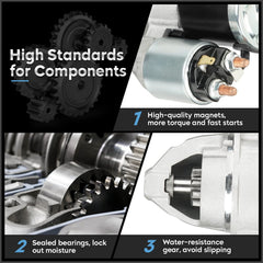 ILONPA starter for Dodge Caliber 24L—compact, durable replacement