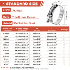 AKIHISA 24-Pack T-Bolt Hose Clamps, Stainless Steel 304 | 12 Sizes, 28–116mm Range for 0.75–4 Inch Hose ID | Turbo Intake/Intercooler Clamp