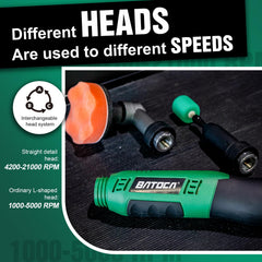 BATOCA S6 Mini Cordless Polisher for Car Detailing | 2x2.0Ah Batteries, Dual Action Heads, 4200-21000 RPM