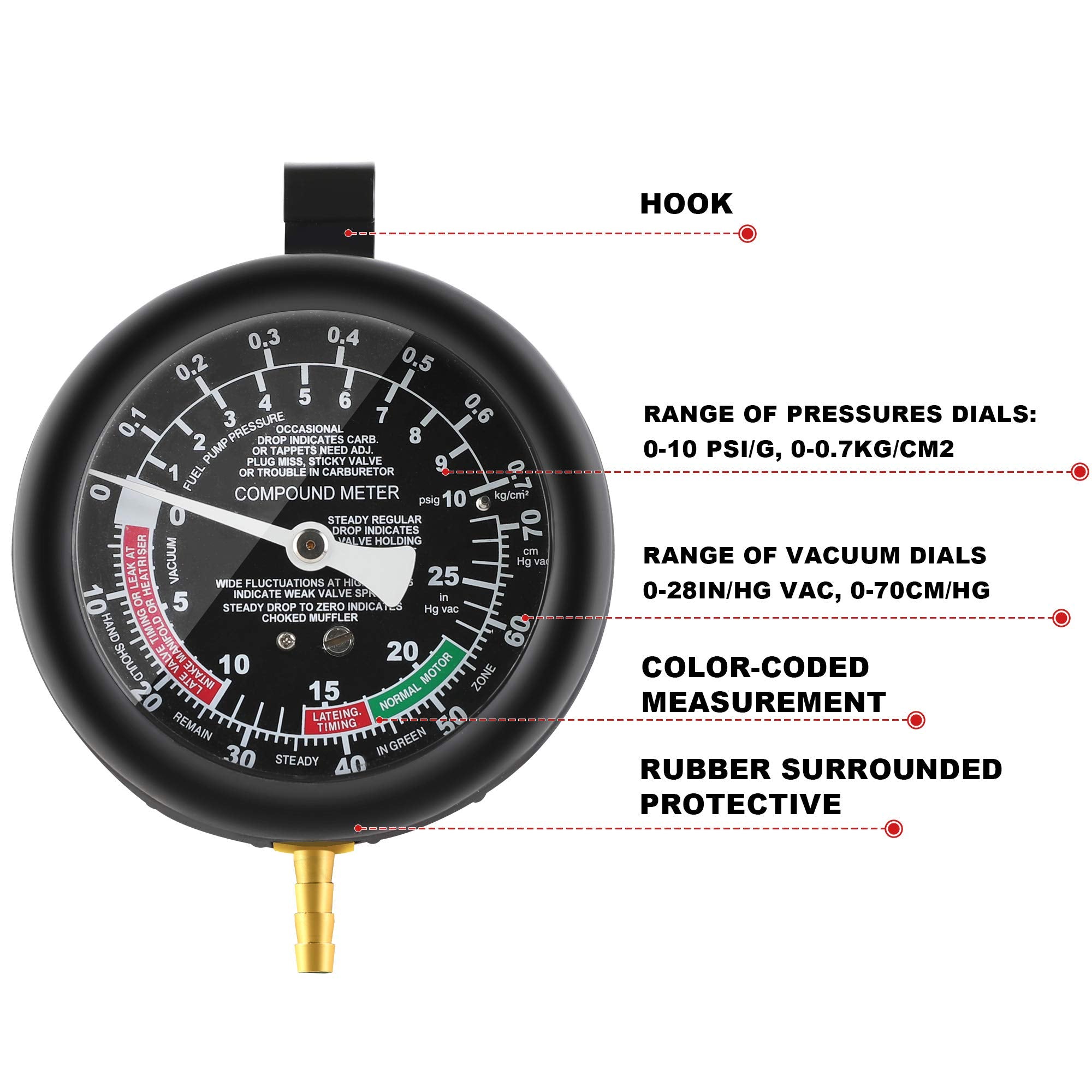 Hromee Fuel Pump & Vacuum Tester Gauge – Carburetor Diagnostics Kit