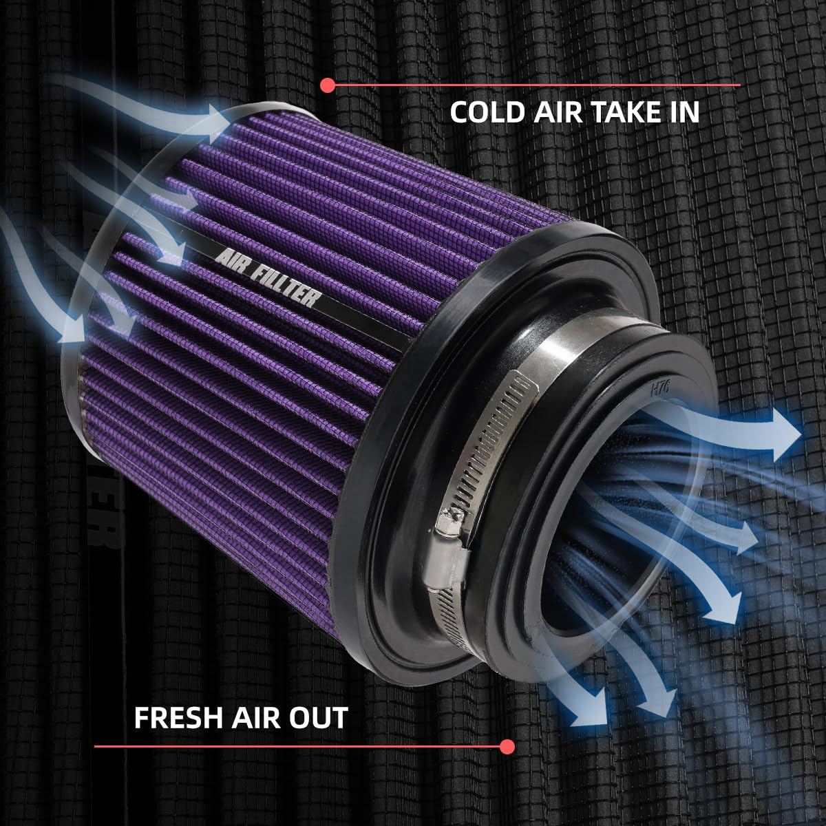 MIADILA 3 Sizes Inlet Cold Air Intake Filter – High Flow Purple Cone (3in, 3.5in, 4in)
