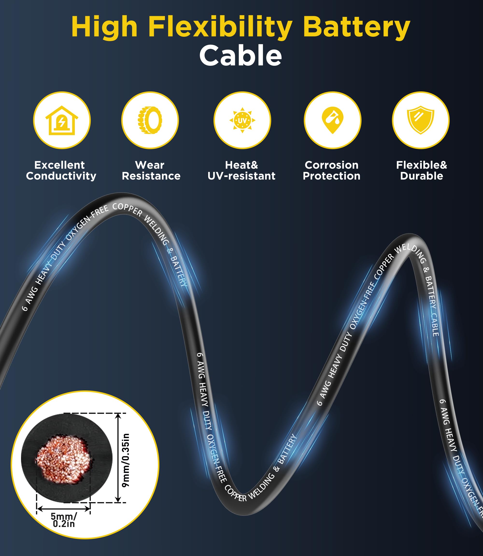 FASTSTORM 6 AWG Battery Cable, 10 Feet Black + 10Feet Red Flexible 6 Gauge Wire with 5pcs of 5/16" & 5pcs 3/8" Tinned Copper Lugs Terminal Welding Cable + Heat Shrink Tubing for Auto Solar Marine RV