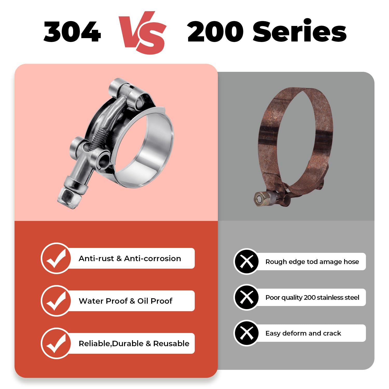 AKIHISA 24-Pack T-Bolt Hose Clamps, Stainless Steel 304 | 12 Sizes, 28–116mm Range for 0.75–4 Inch Hose ID | Turbo Intake/Intercooler Clamp