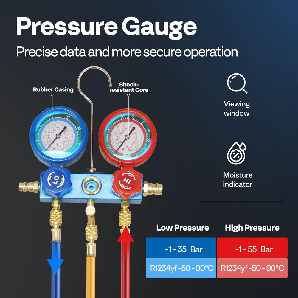 VIVOHOME color-coded hoses aid quick identification of high and low pressure