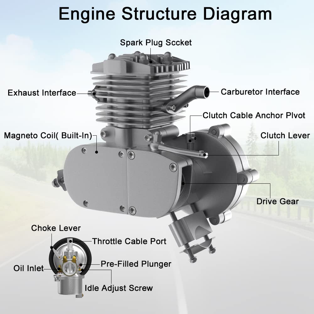 IMAYCC 80cc engine with foot pedal starting demonstration