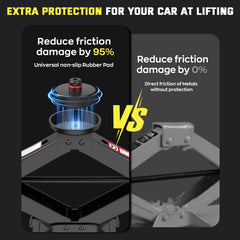 IMAYCC sturdy base and non-slip pads prevent scratches and improve stability