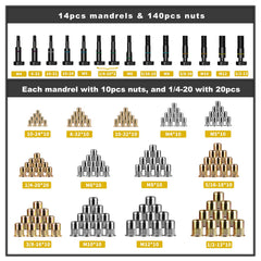 IMQUALI rivet nut assortment of 140 nuts for versatile projects.