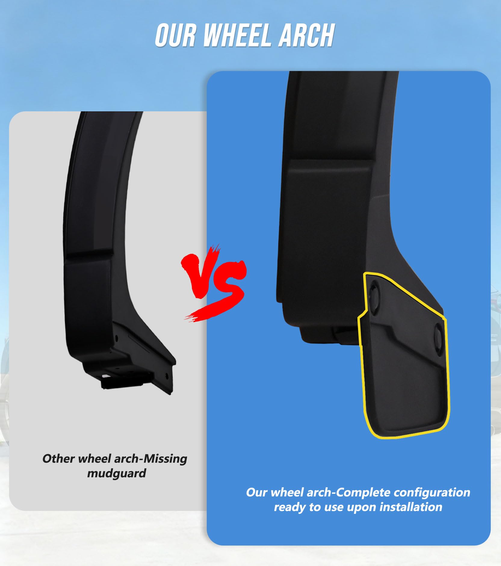 INCEPRIPARI durability test of rear fender trim on CX-5