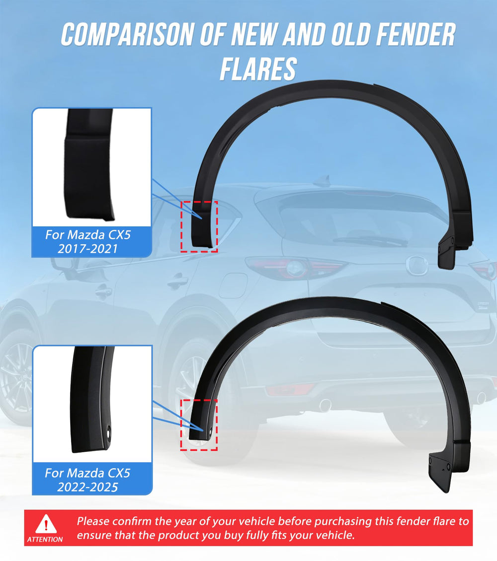 INCEPRIPARI CX-5 2020 passenger-side rear fender trim, precise fit shown
