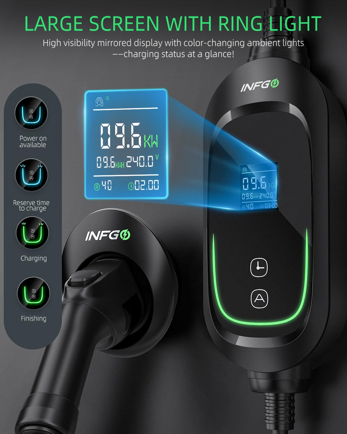 INFGO Level 2 EV Charger 25-foot cable offers flexible charging positions