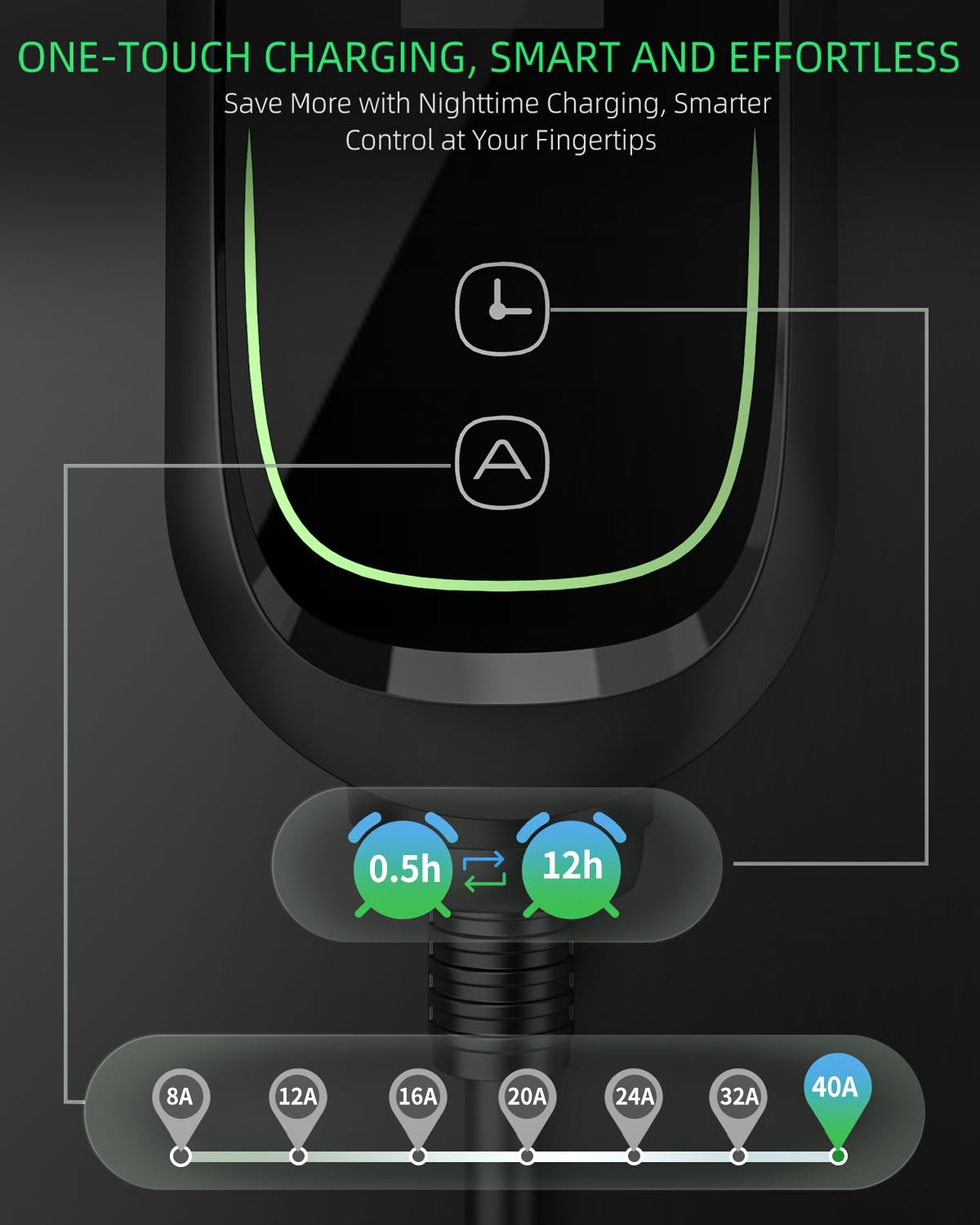 INFGO Level 2 EV Charger LCD display shows real-time charging data