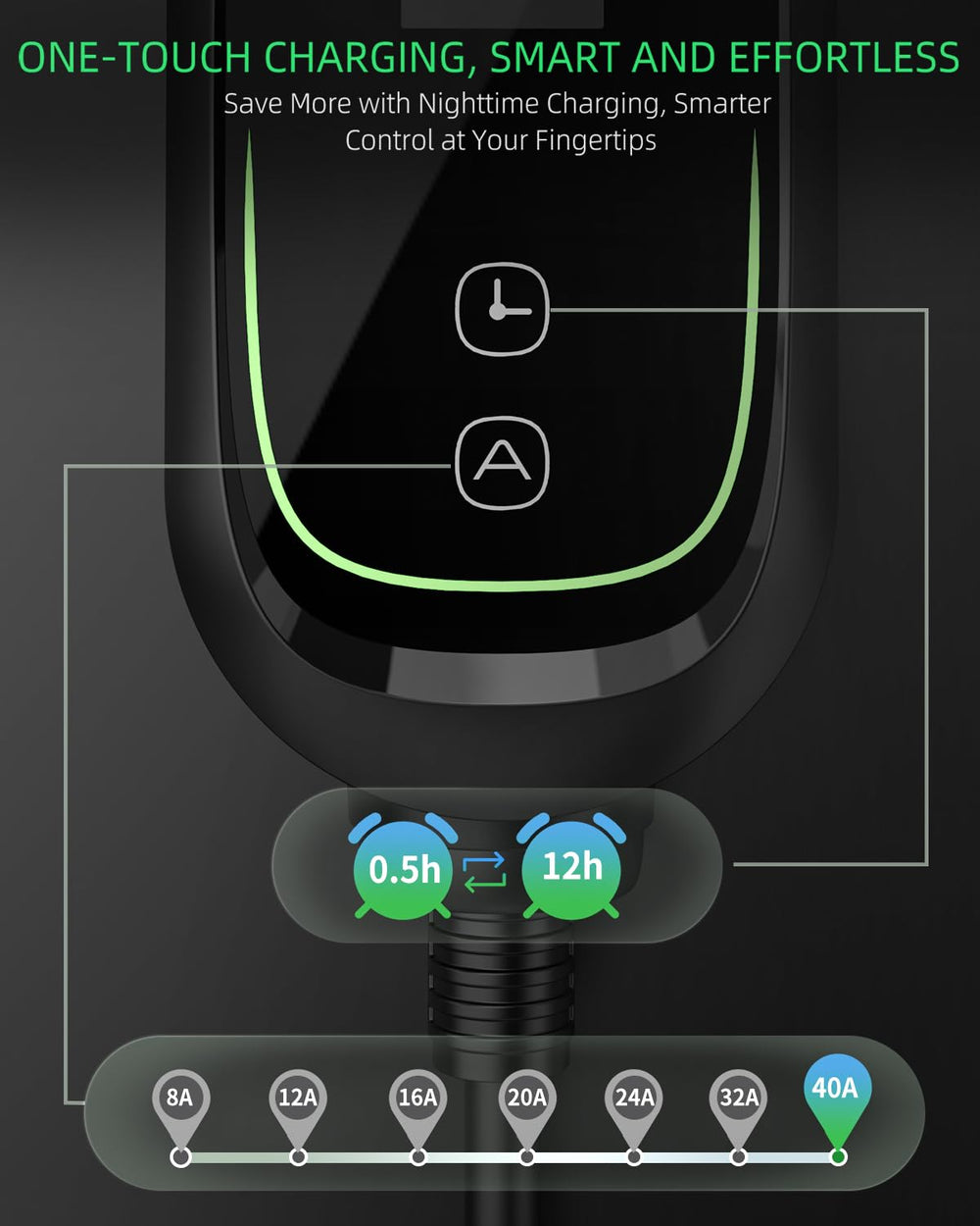 INFGO Level 2 EV Charger LCD display shows real-time charging data