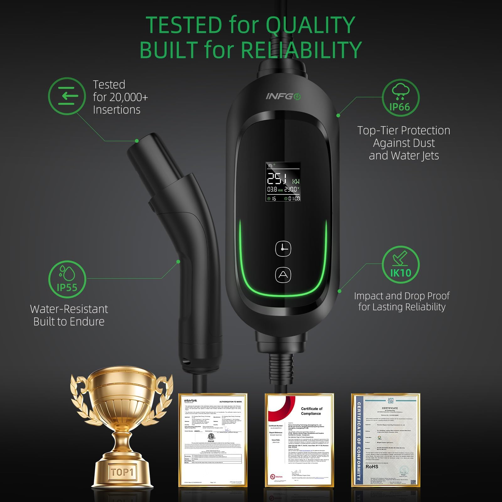 INFGO IP66 waterproof rating for outdoor charging