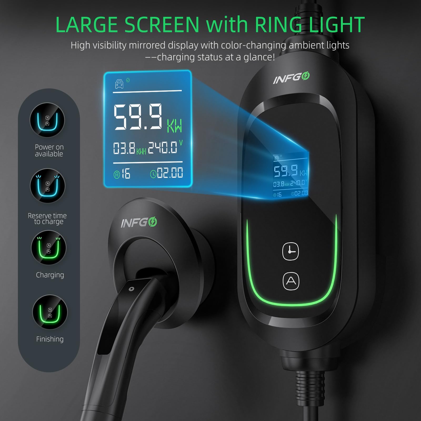 INFGO Level 1&2 charger suited for home charging