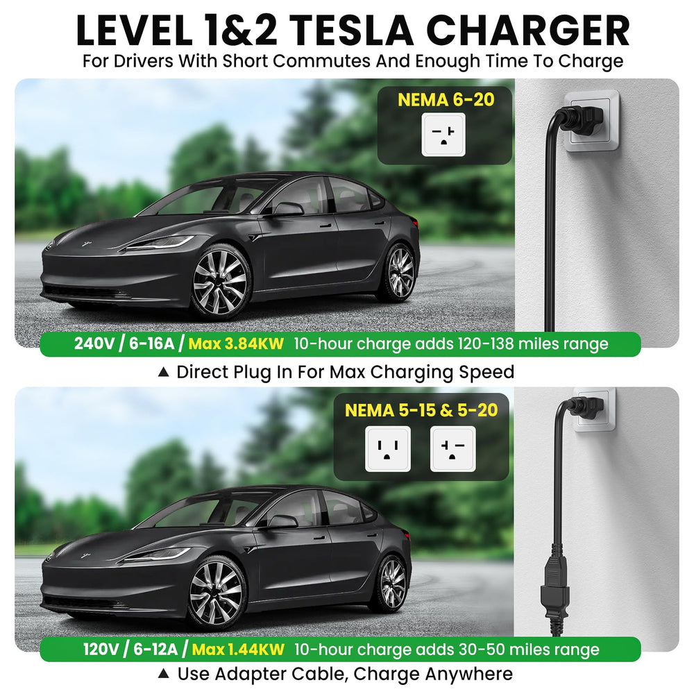 INFGO NEMA 5-15 adapter supports Level 1 charging