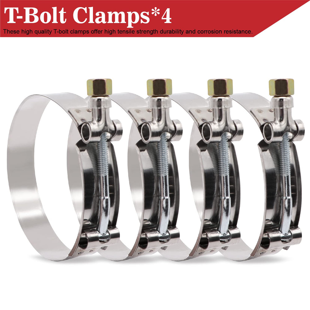 Ingoulut easy-install clamps facilitate quick secure installation