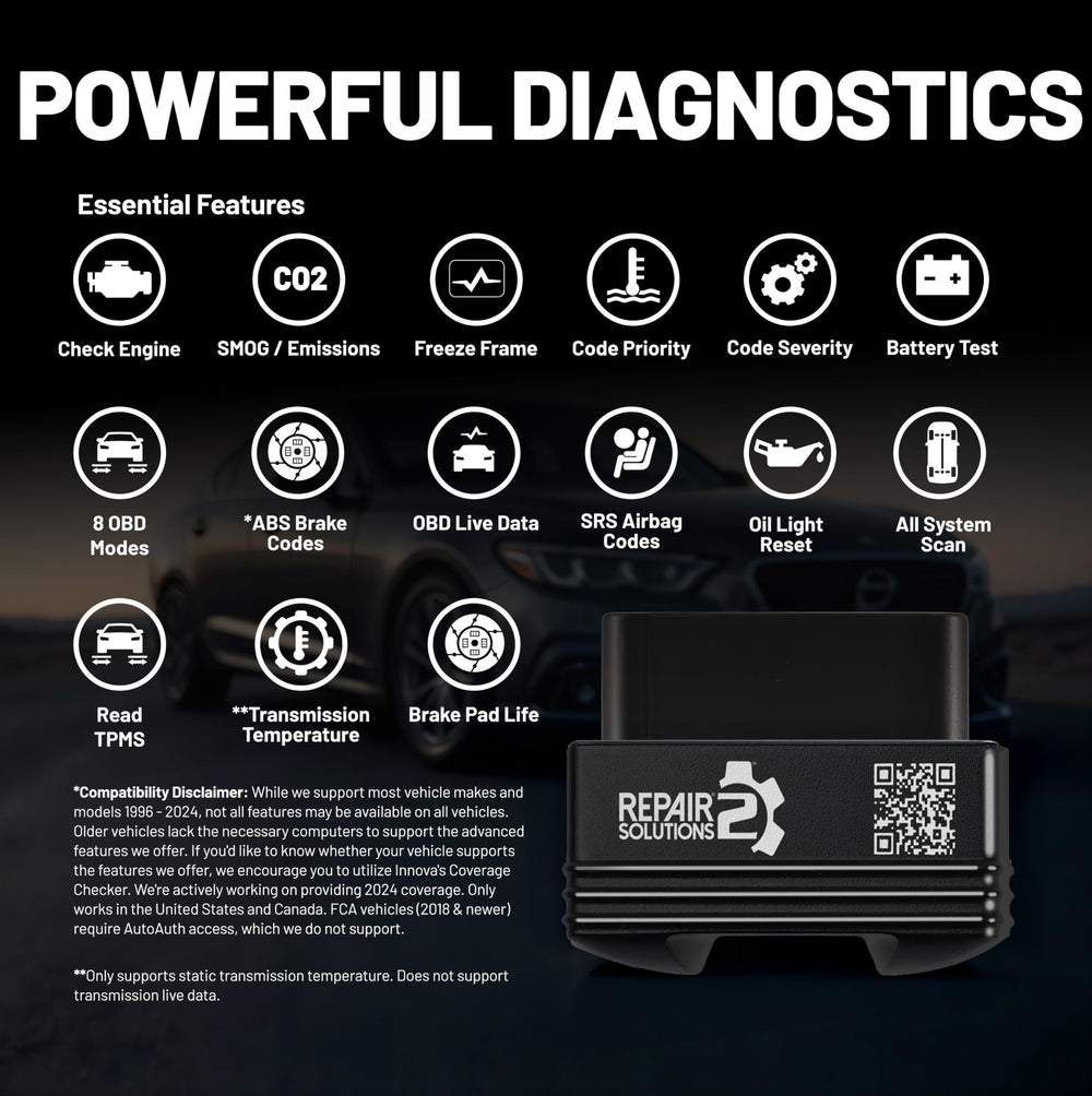 Innova 1000 compact glovebox design for easy storage.
