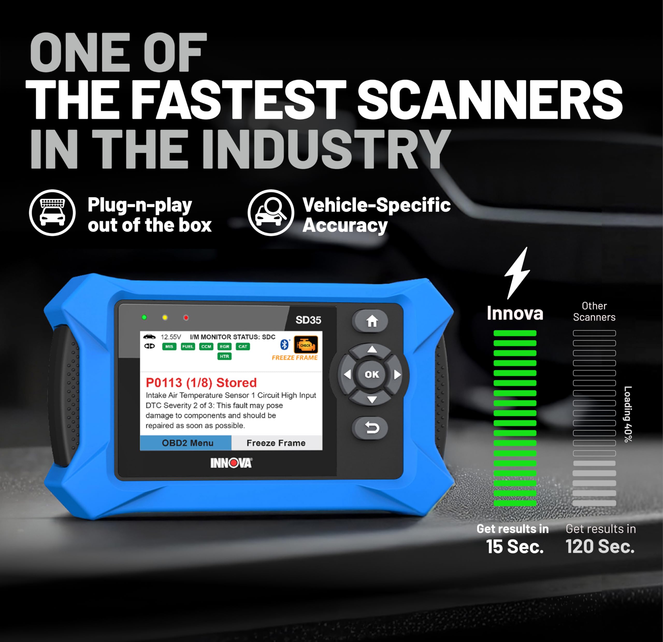 Innova SD35 ABS SRS diagnostics identify braking system issues early.