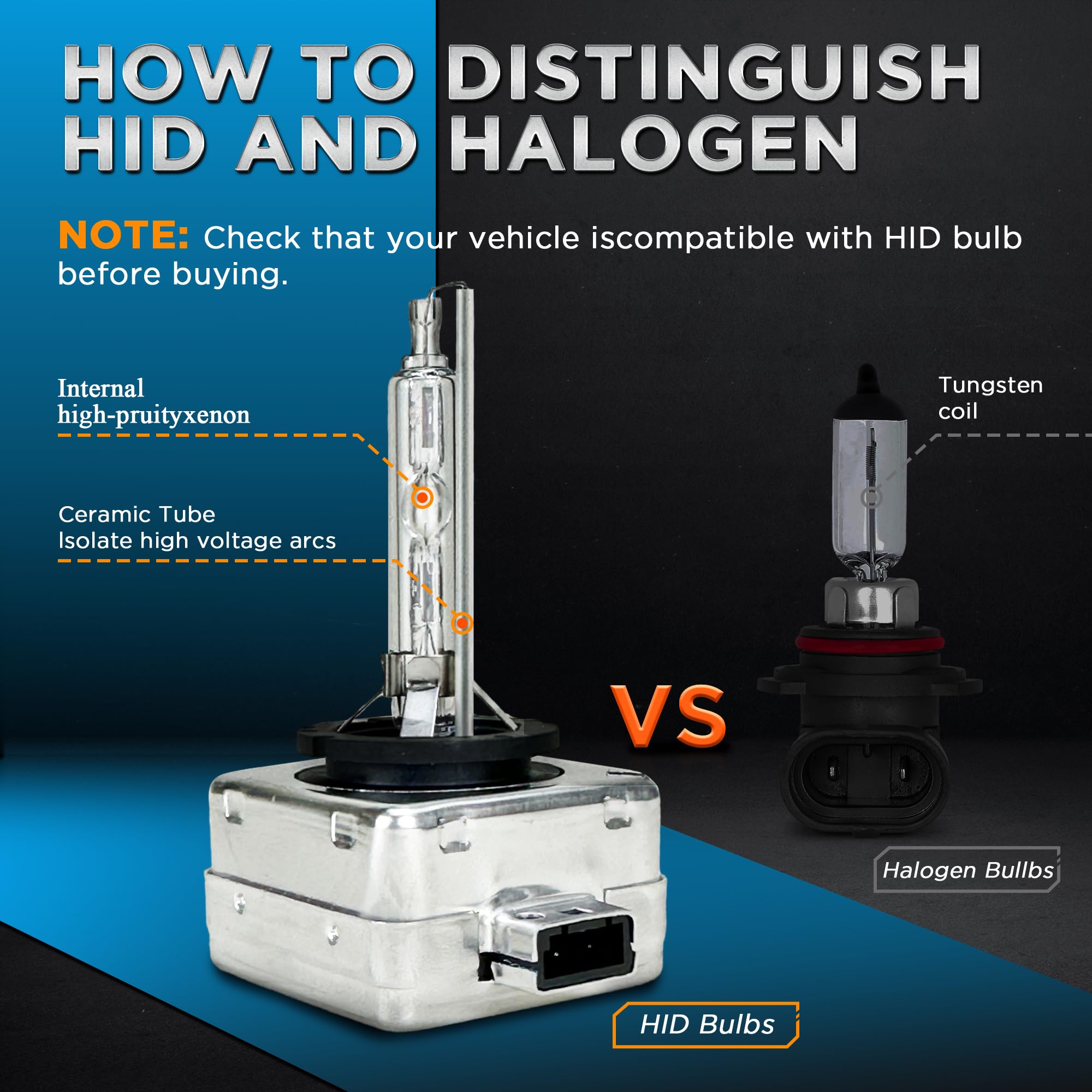 Innovited bulbs deliver about 200 percent brighter output