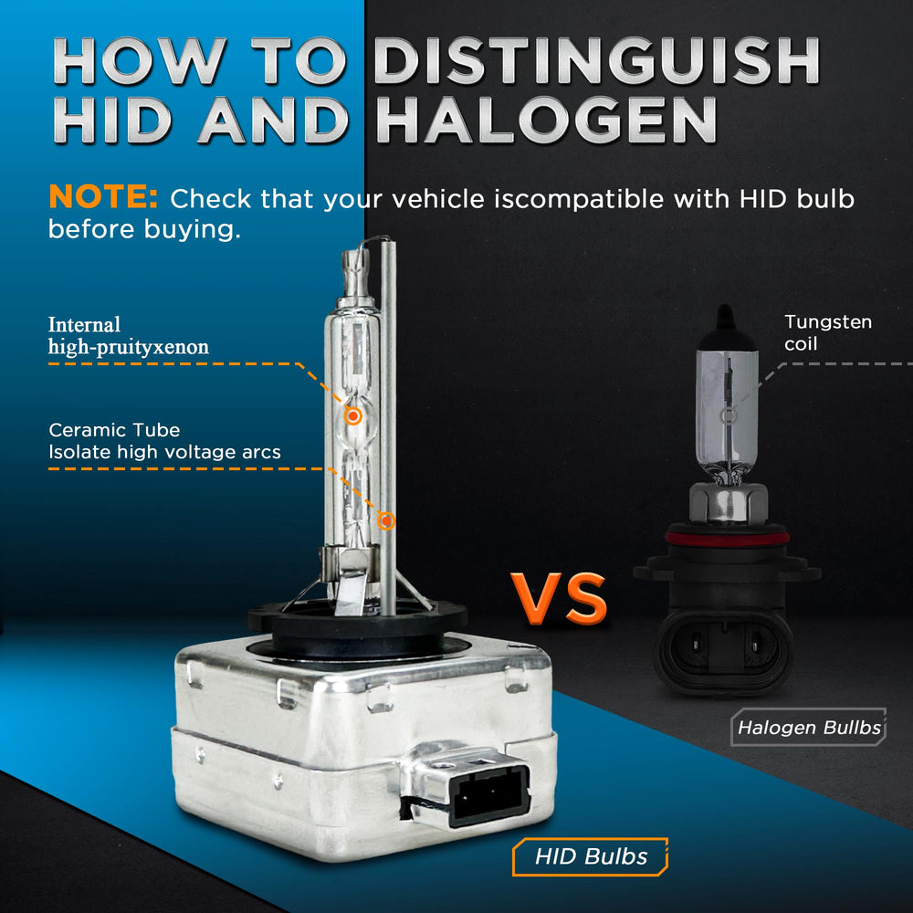 Innovited bulbs deliver about 200 percent brighter output