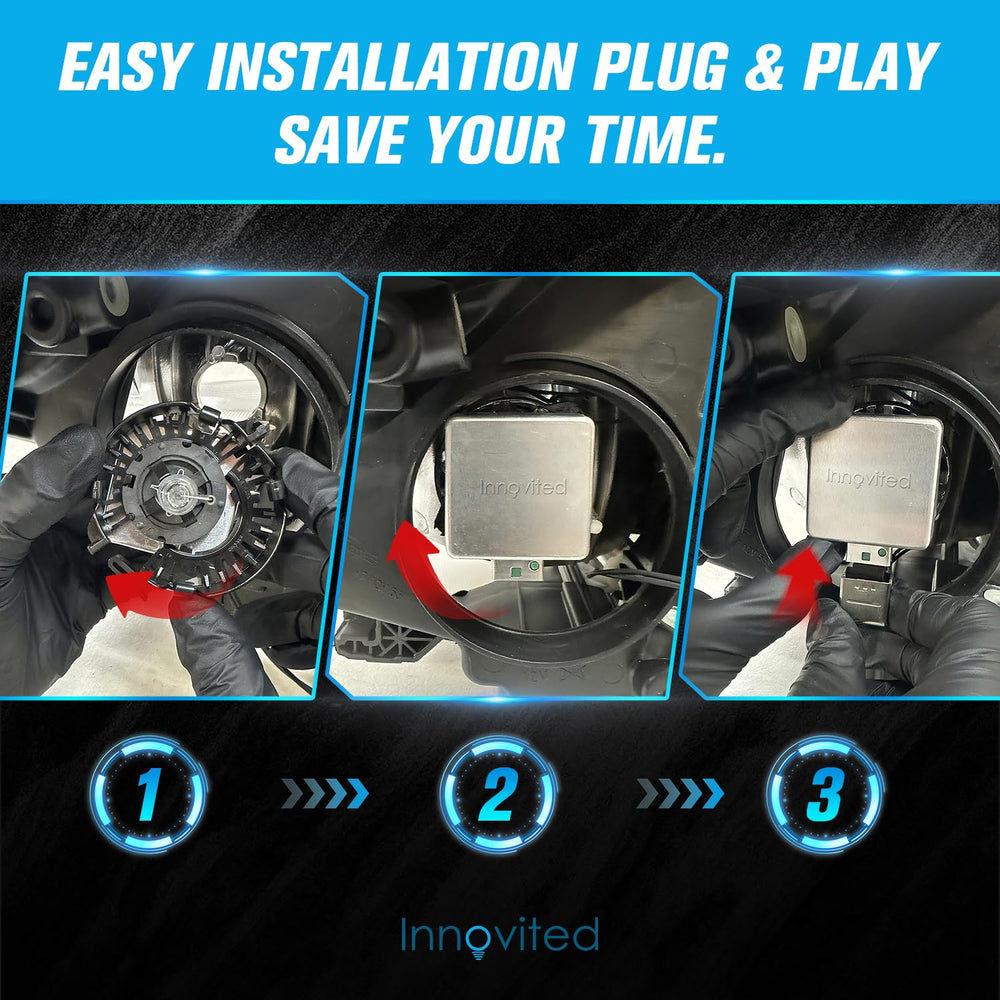 Innovited HID bulbs offering up to 3500 hours lifespan
