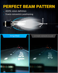 Innovited D4S HID bulbs 6000K cool white glow improves visibility