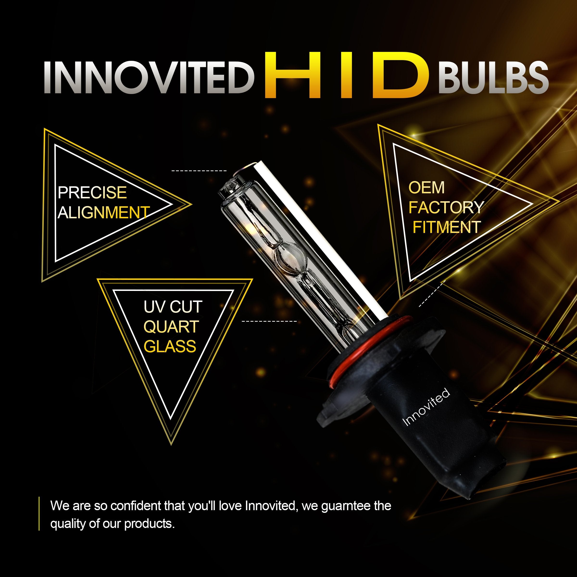 Innovited HID Xenon bulbs close-up showing filament and arc