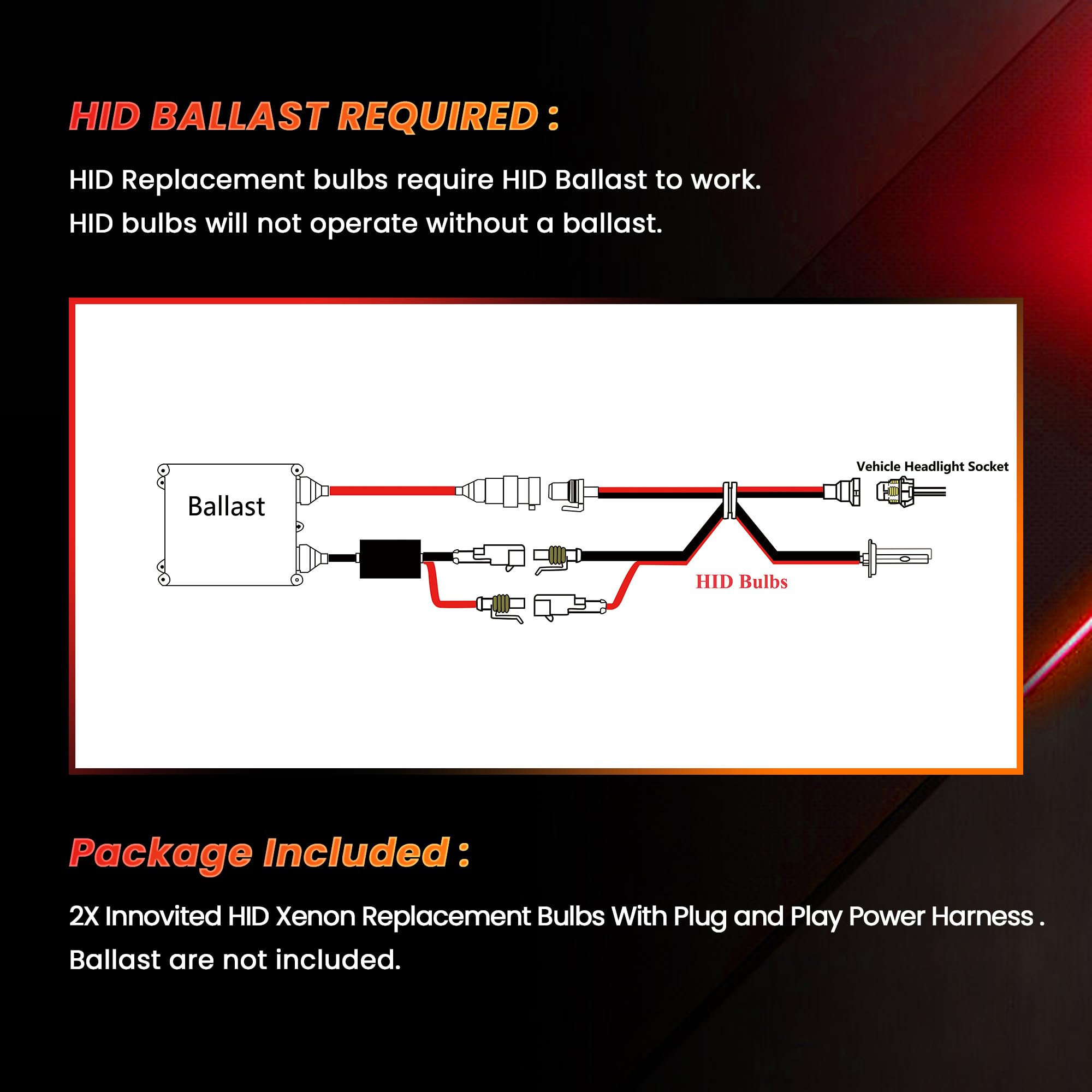 Innovited HID Xenon bulbs with plug-and-play harness for easy install