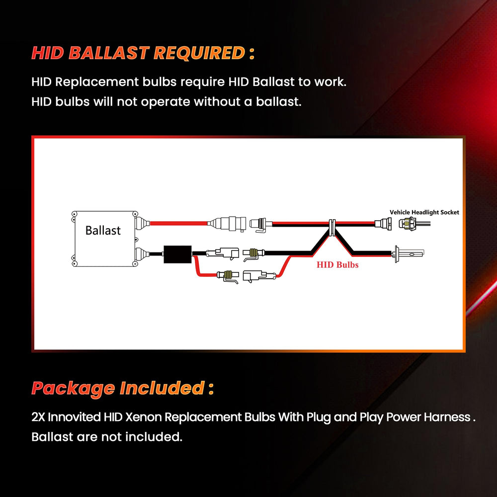 Innovited HID Xenon bulbs with plug-and-play harness for easy install