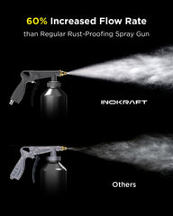 InoKraft bedliner spray gun ideal for protecting truck beds and cargo areas