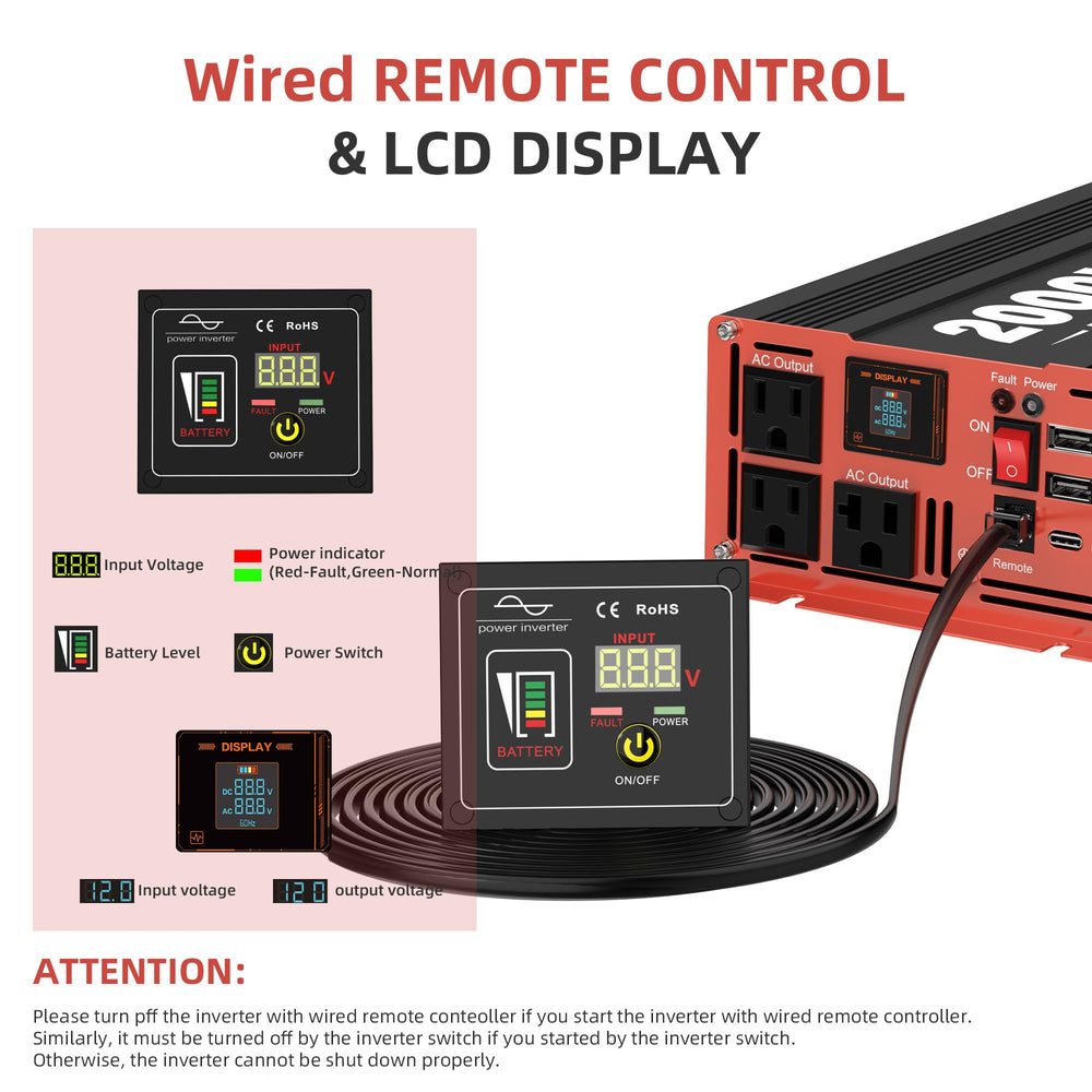 InsensVert real time smart screen displays input output and system status.