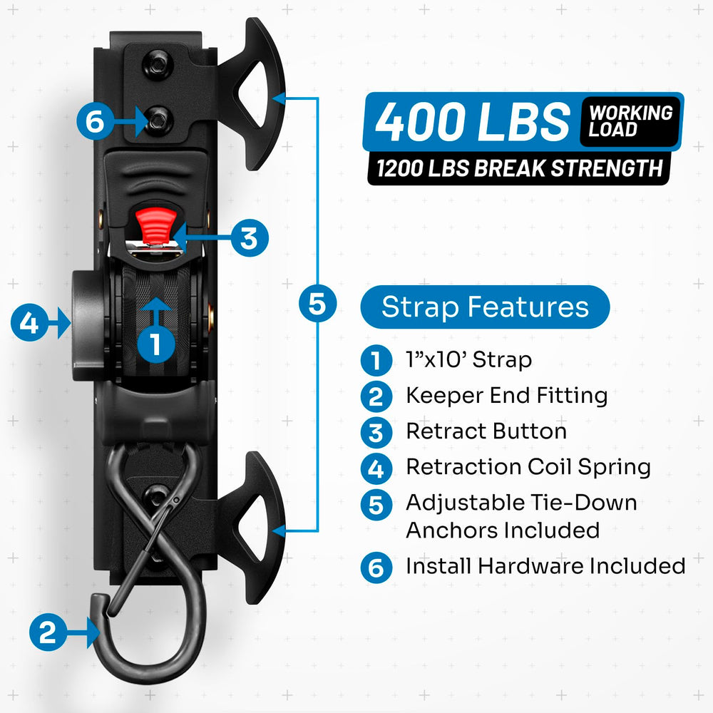 Integral Straps front or rear bed mounting for flexible positioning.