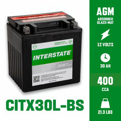 Interstate YIX30L-BS label closeup shows safety features and rugged construction