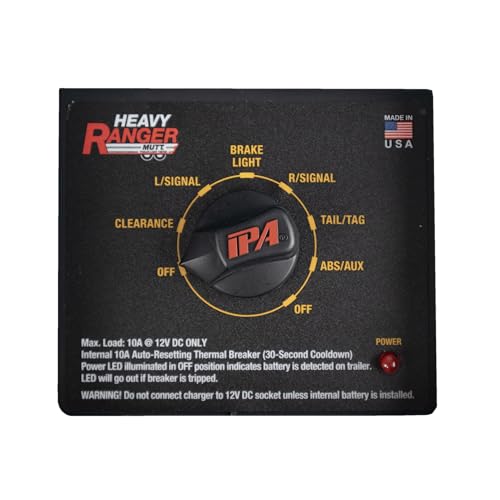 IPA Heavy Ranger MUTT turn signal simulation LED in action for quick verification.