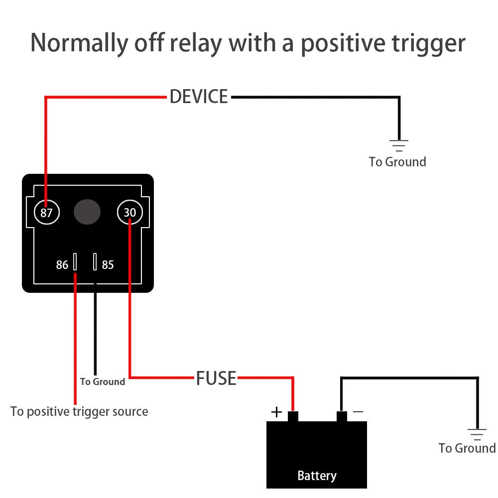 iRhapsody relay close-up with dimensions, aiding fit in compact panels.