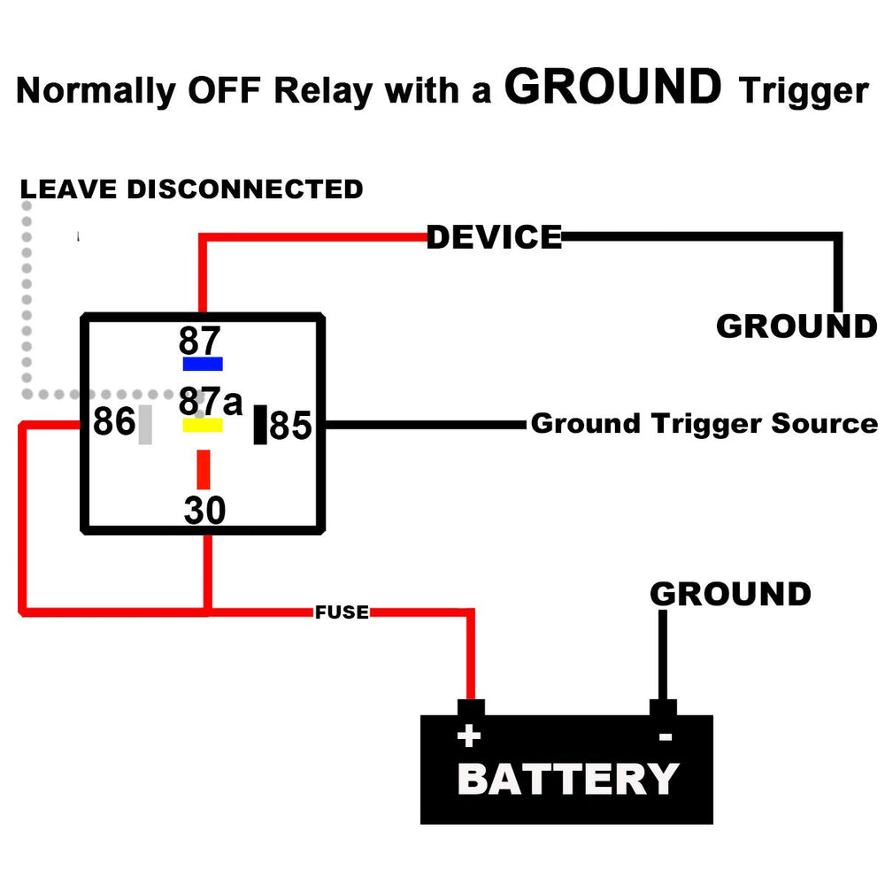 iRhapsody relay kit pins and labels detail for easy connections