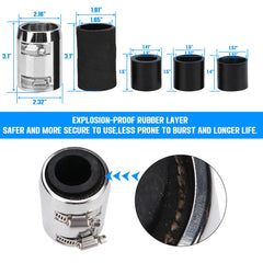 iRKY rubber sleeve adapters to fit multiple neck sizes