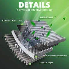 iRKY cabin air filter for RAM 2500/3500, side view, easy drop-in fit