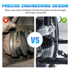 ISEYEC rear right CV axle for Polaris Sportsman wear resistance