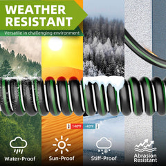 ISLEWIRE LED indicator shows power status at a glance.