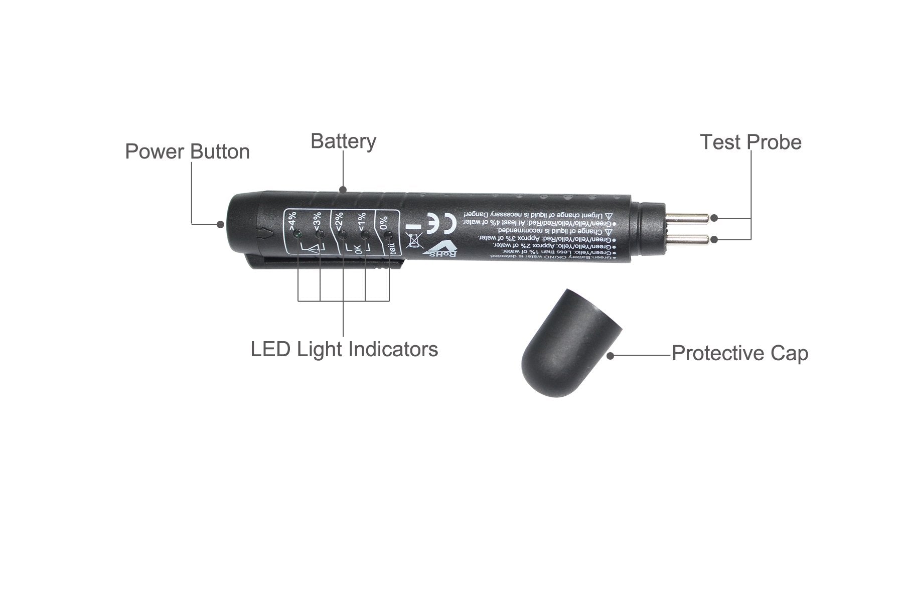 ITEQ tester LED indicators display color levels for brake fluid monitoring